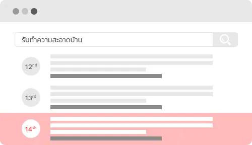 SEO Overview before