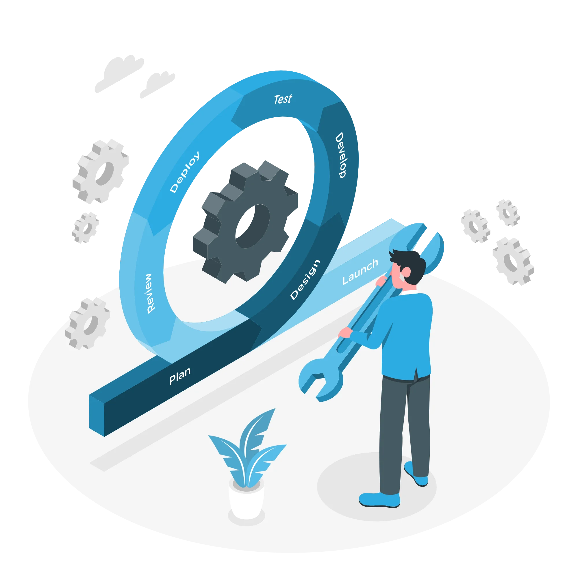 Product-iteration-amico-1