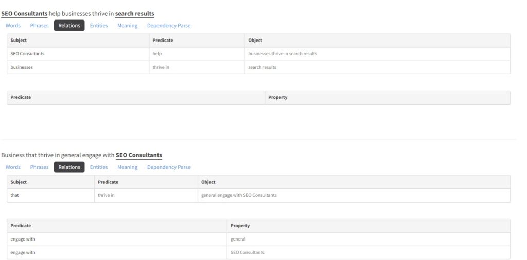 Screenshot of two sentences analyzed in terms of semantic SEO, highlighting the different roles of SEO consultants and businesses in each sentence.


